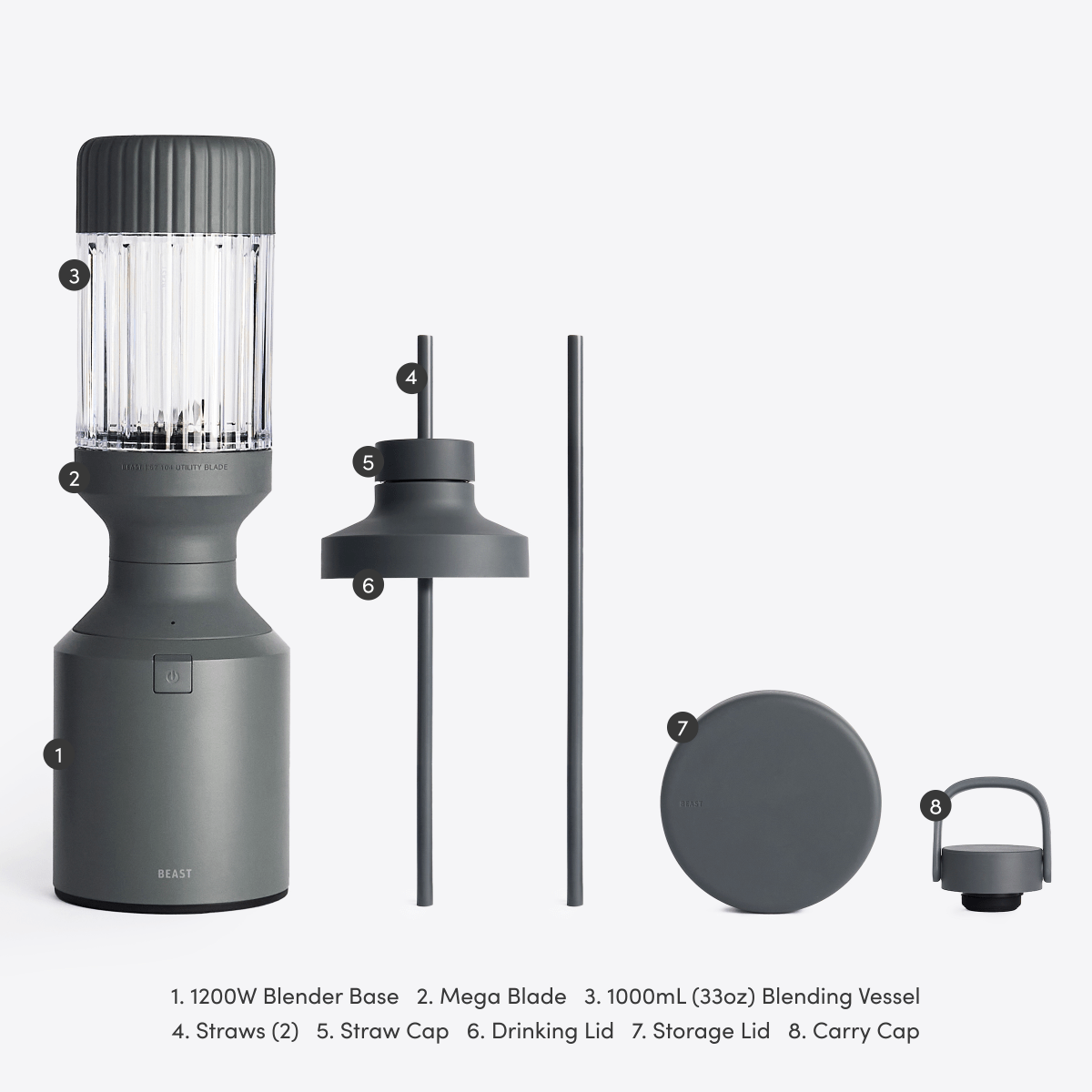 sm-image-241f699badcf9abad04cb0e6 Beast® Mega 1200 Blender
