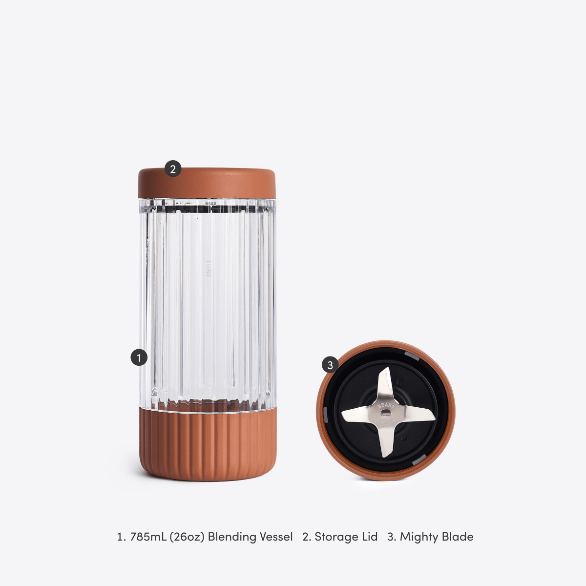 sm-image-3df9a89ed0cd6256a5d9ecae Mini + Mighty Refresh Kit