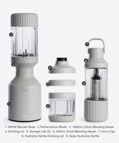 Beast Blender Plus - Refurbished