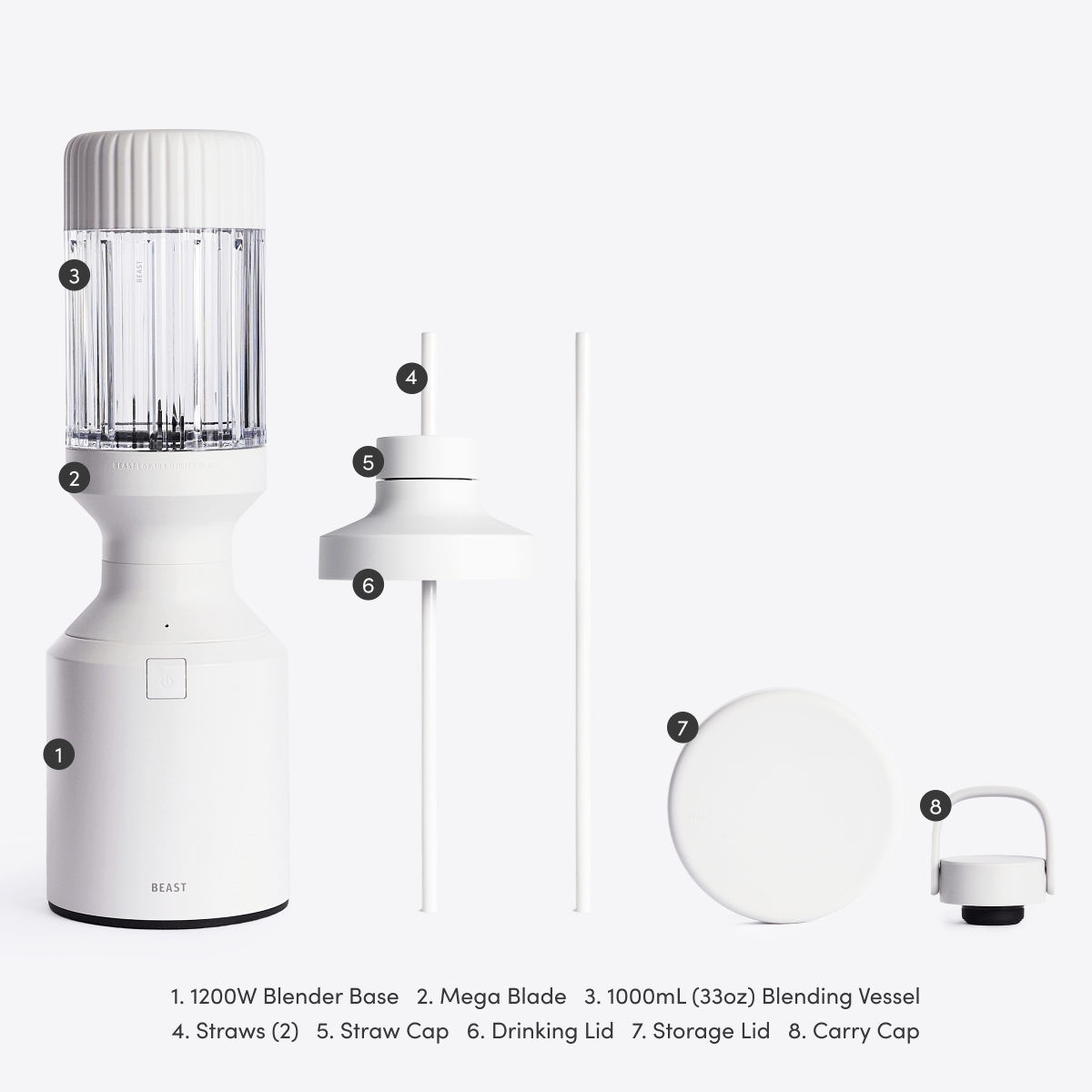 sm-image-616b017307b99408b400d69c Beast® Mega 1200 Blender