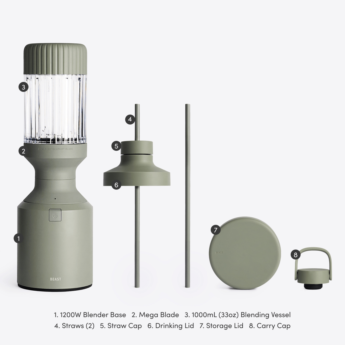 sm-image-642c5db262f36121d085fa02 Beast® Mega 1200 Blender
