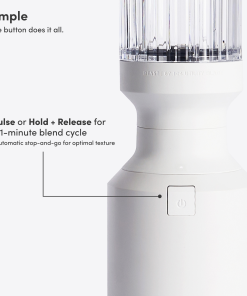 Beast® Mini Blender - Refurbished