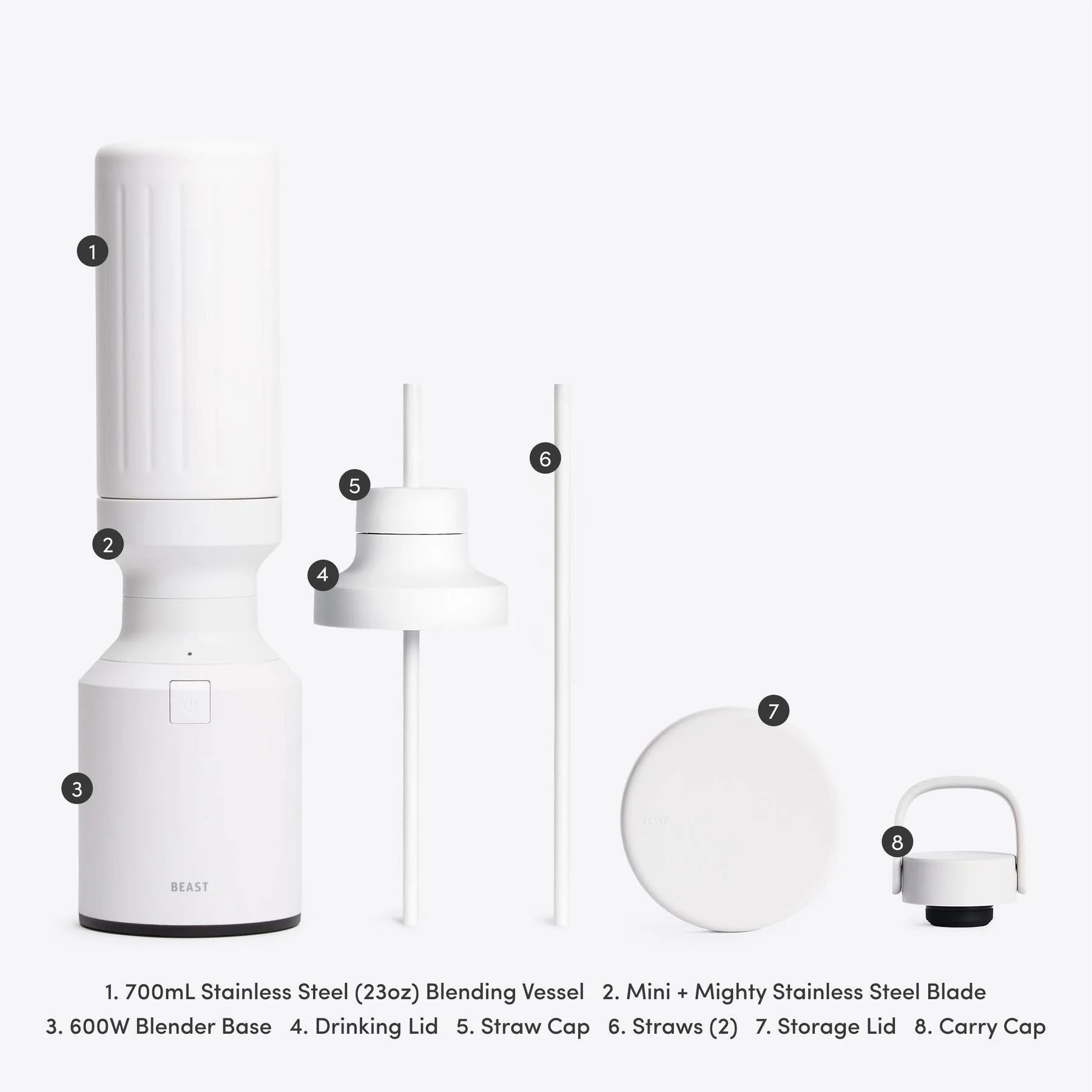 sm-image-9ec1ad74d3d8f1d225854673 Beast® Mini 600 Stainless Steel