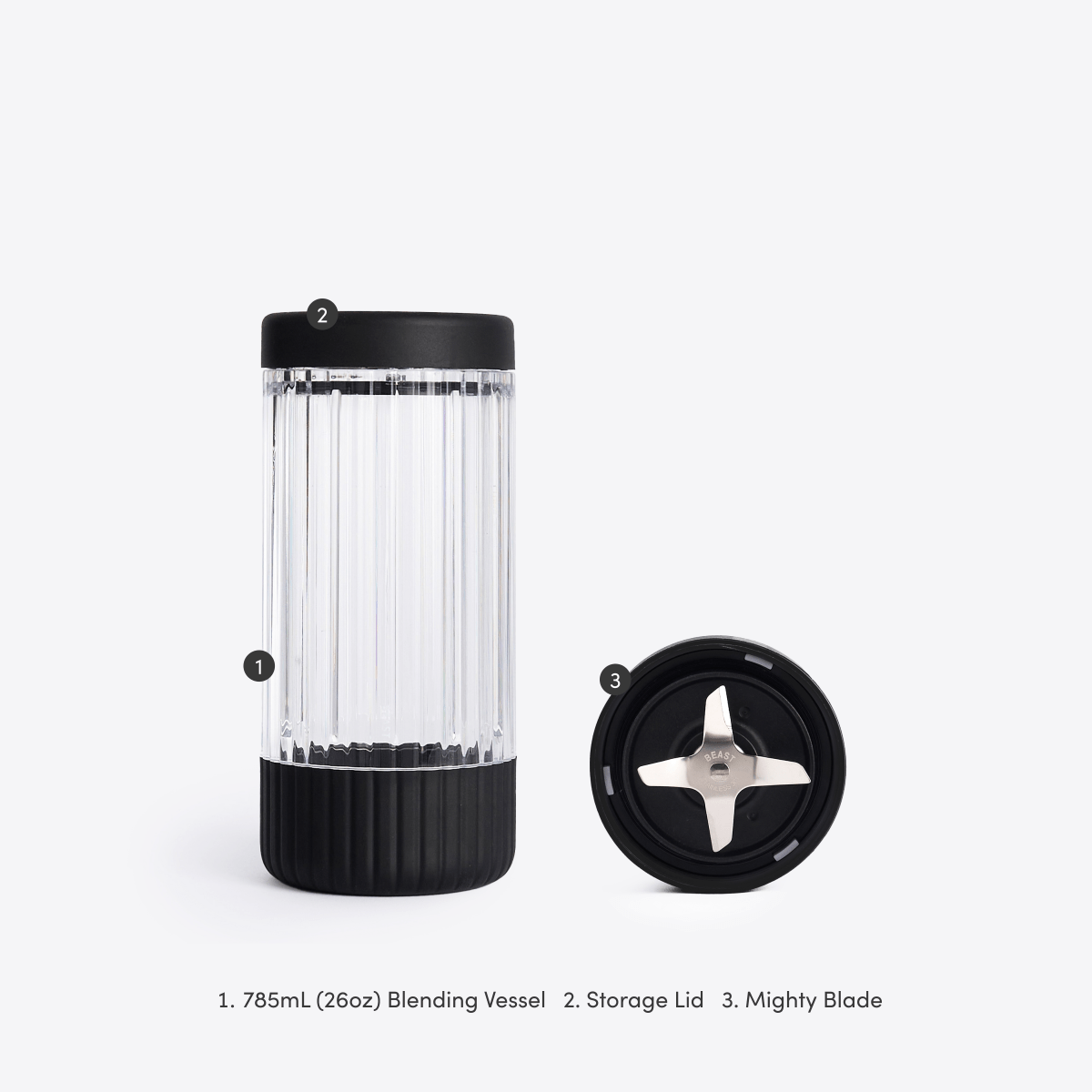sm-image-b8f4789e86e7a5ac733b50ec Mini + Mighty Refresh Kit